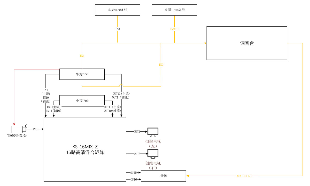 阿尔卑斯拓扑图.jpg